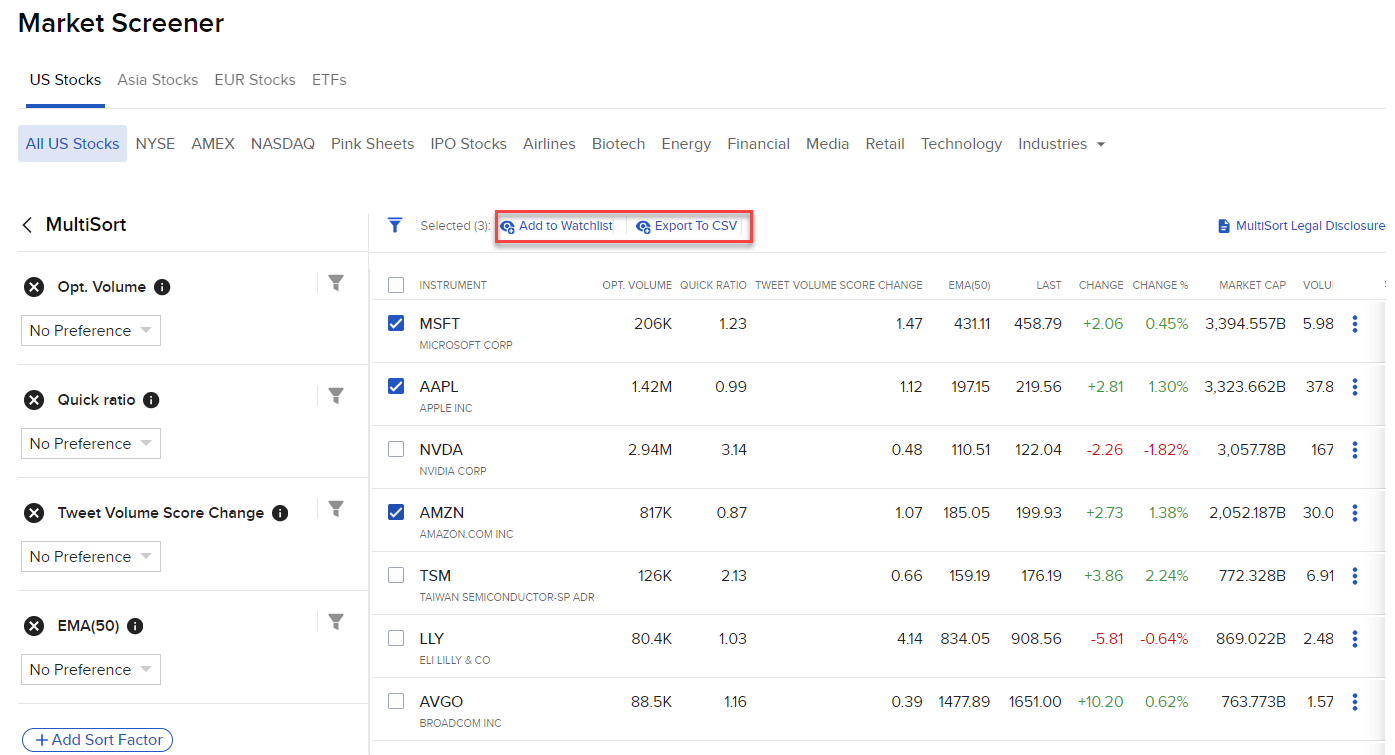Image of the market screener option to add to watchlist or export to CSV in portal. 